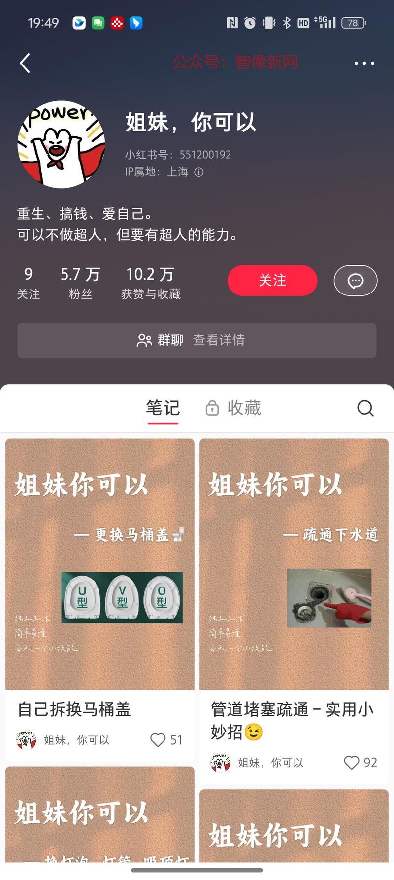 小红书站在女性视角，教…#情报-搞钱情报论坛-网创交流-智像新网